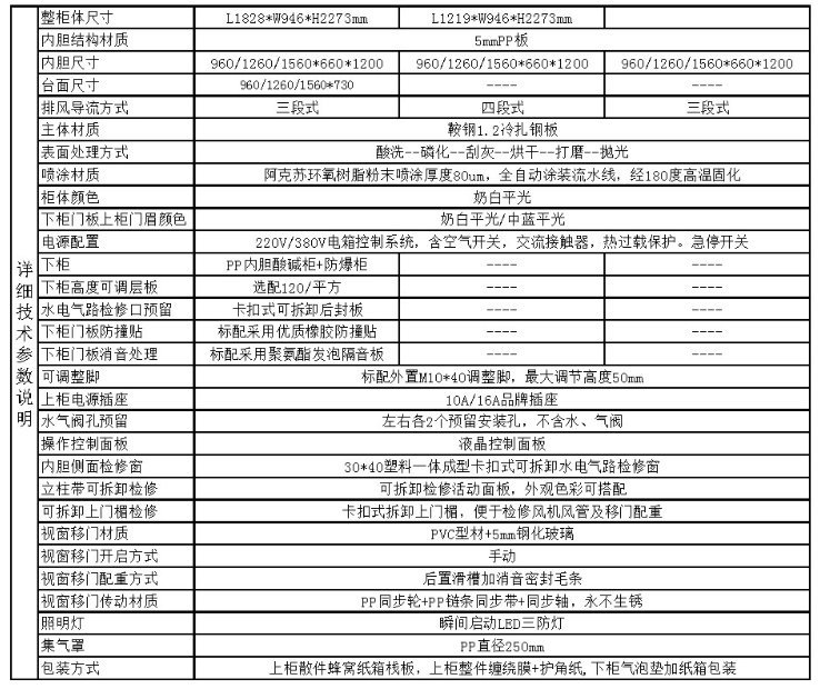 <a href='http://www.t905.cn/products/62-1.html' target='1' style='font-size:18px; font-weight:bold; color:#000000;'>實驗室通風柜</a>精鋼結構